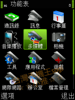 本文章相關圖片