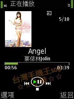 本文章相關圖片