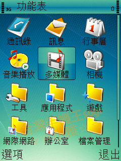 本文章相關圖片