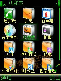 本文章相關圖片