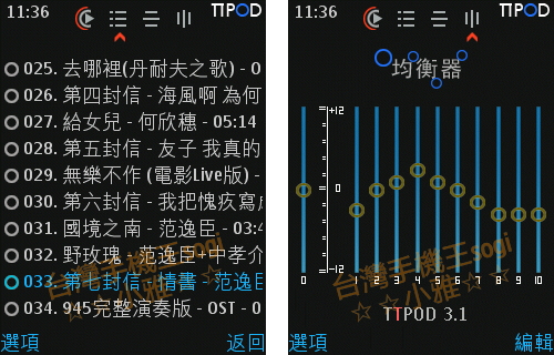 本文章相關圖片