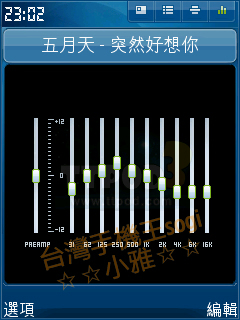 本文章相關圖片