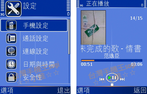 本文章相關圖片