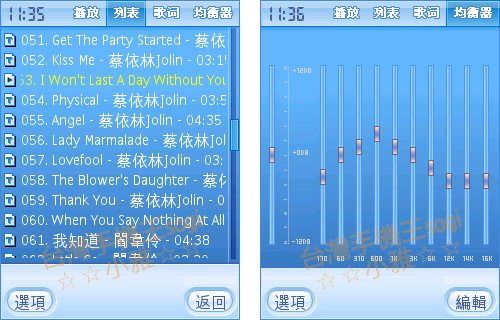 本文章相關圖片