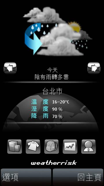 本文章相關圖片