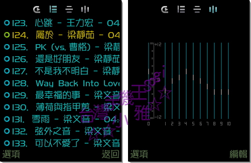 本文章相關圖片