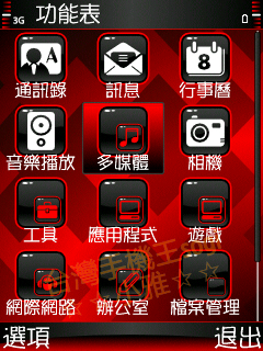 本文章相關圖片