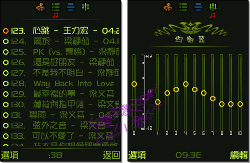 本文章相關圖片