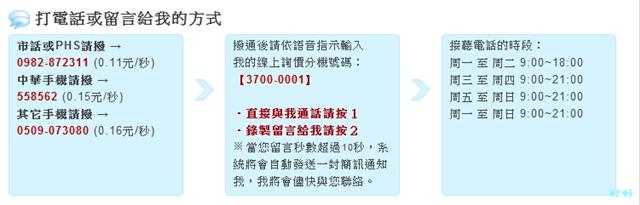 本文章相關圖片