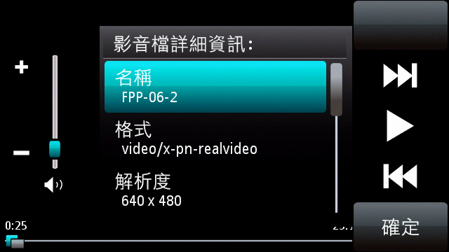 本文章相關圖片