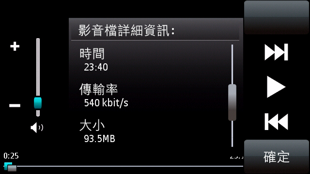 本文章相關圖片