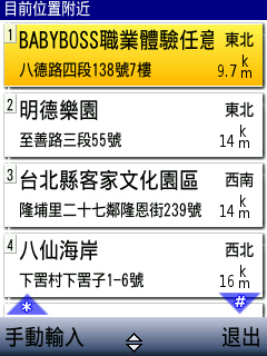 本文章相關圖片