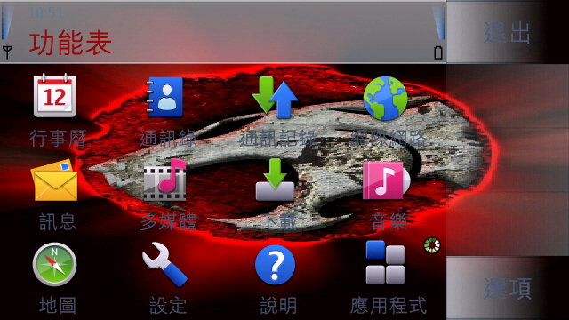 本文章相關圖片