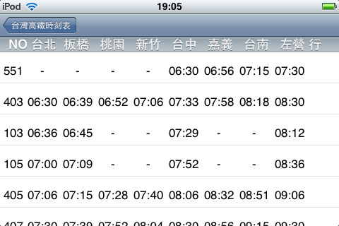 本文章相關圖片