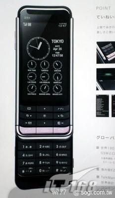 本文章相關圖片