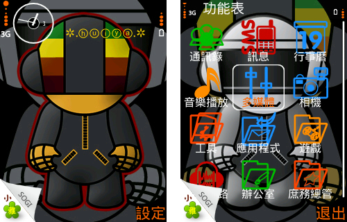 本文章相關圖片