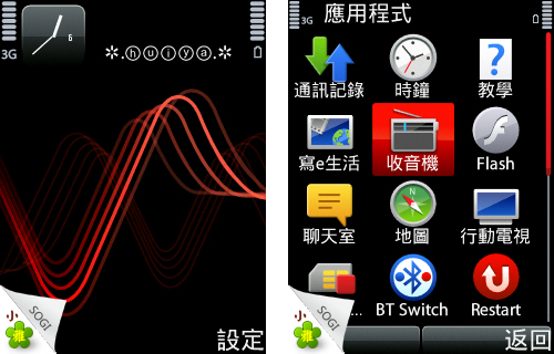 本文章相關圖片