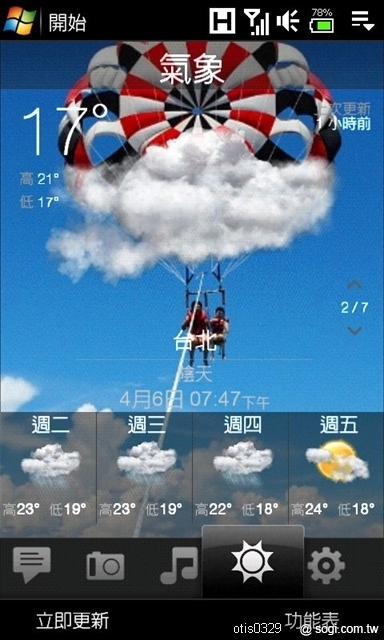 本文章相關圖片