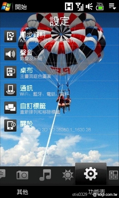 本文章相關圖片