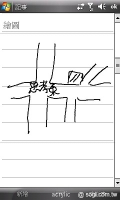 本文章相關圖片