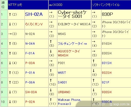 本文章相關圖片