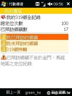 本文章相關圖片