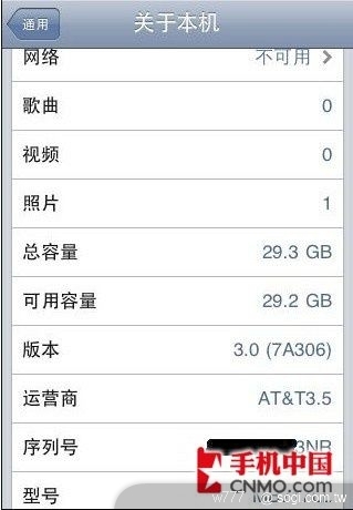 本文章相關圖片