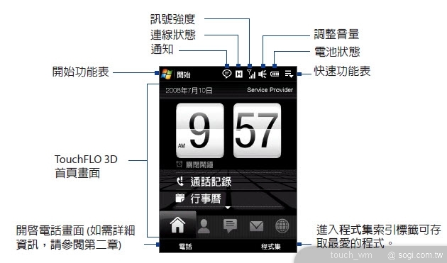 本文章相關圖片