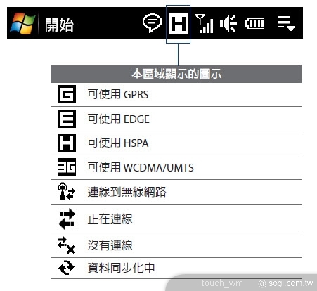 本文章相關圖片