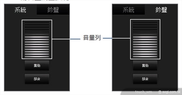 本文章相關圖片