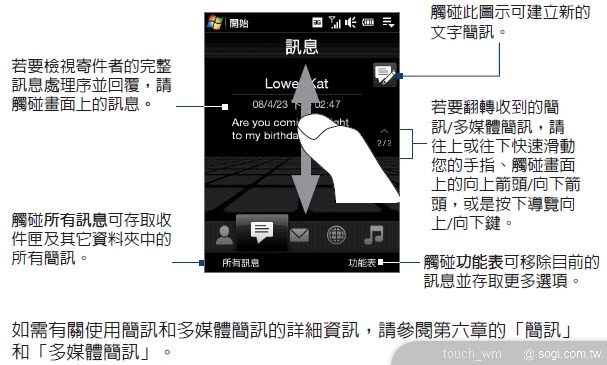 本文章相關圖片