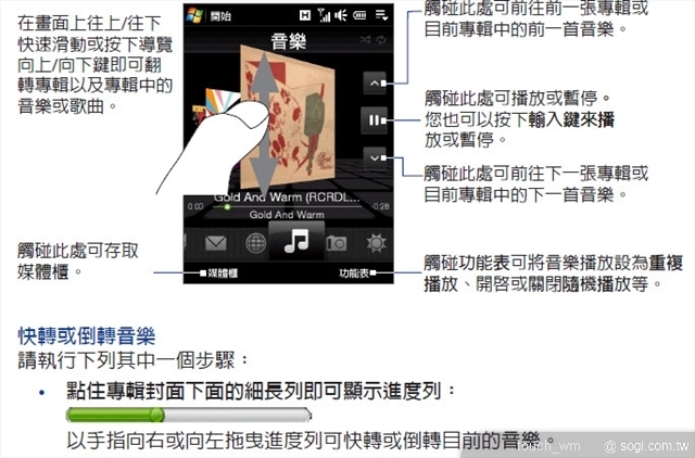 本文章相關圖片