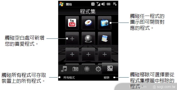 本文章相關圖片