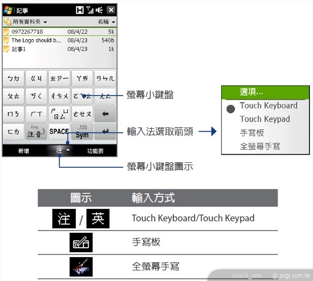 本文章相關圖片