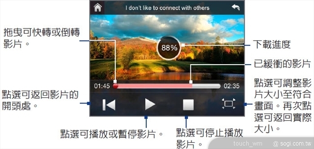 本文章相關圖片