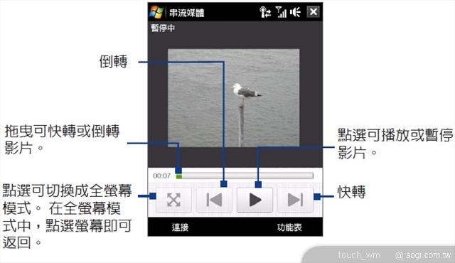 本文章相關圖片