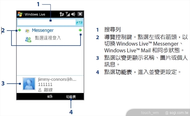 本文章相關圖片