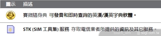 本文章相關圖片
