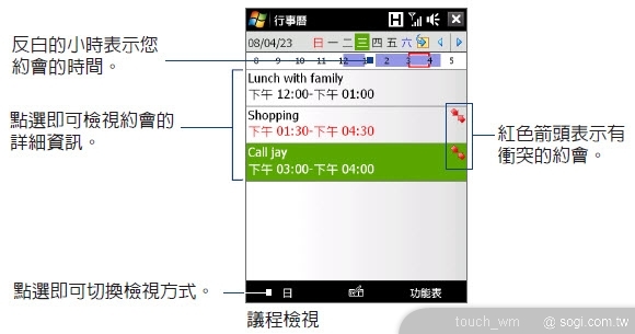 本文章相關圖片