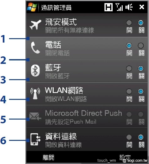 本文章相關圖片