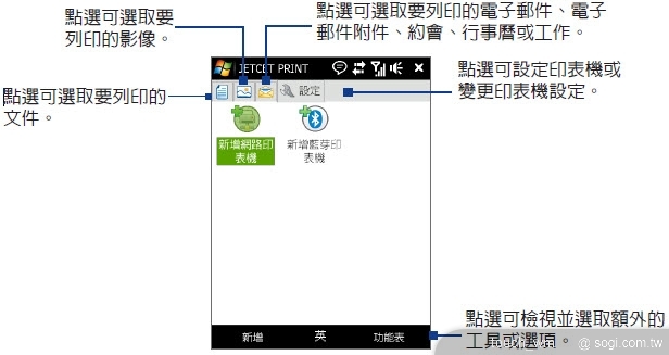 本文章相關圖片