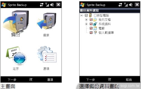 本文章相關圖片
