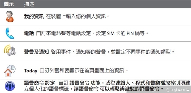 本文章相關圖片