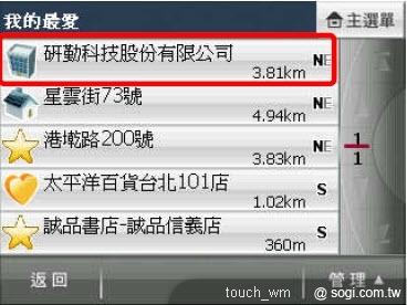 本文章相關圖片
