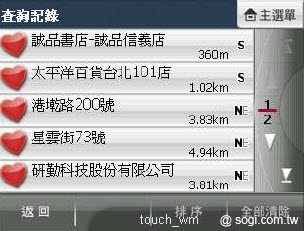 本文章相關圖片