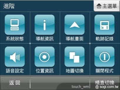 本文章相關圖片