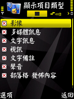 本文章相關圖片