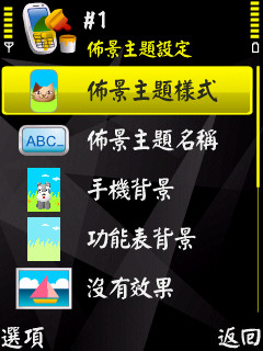 本文章相關圖片