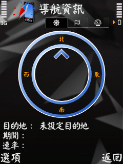 本文章相關圖片