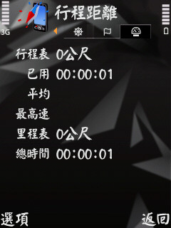 本文章相關圖片